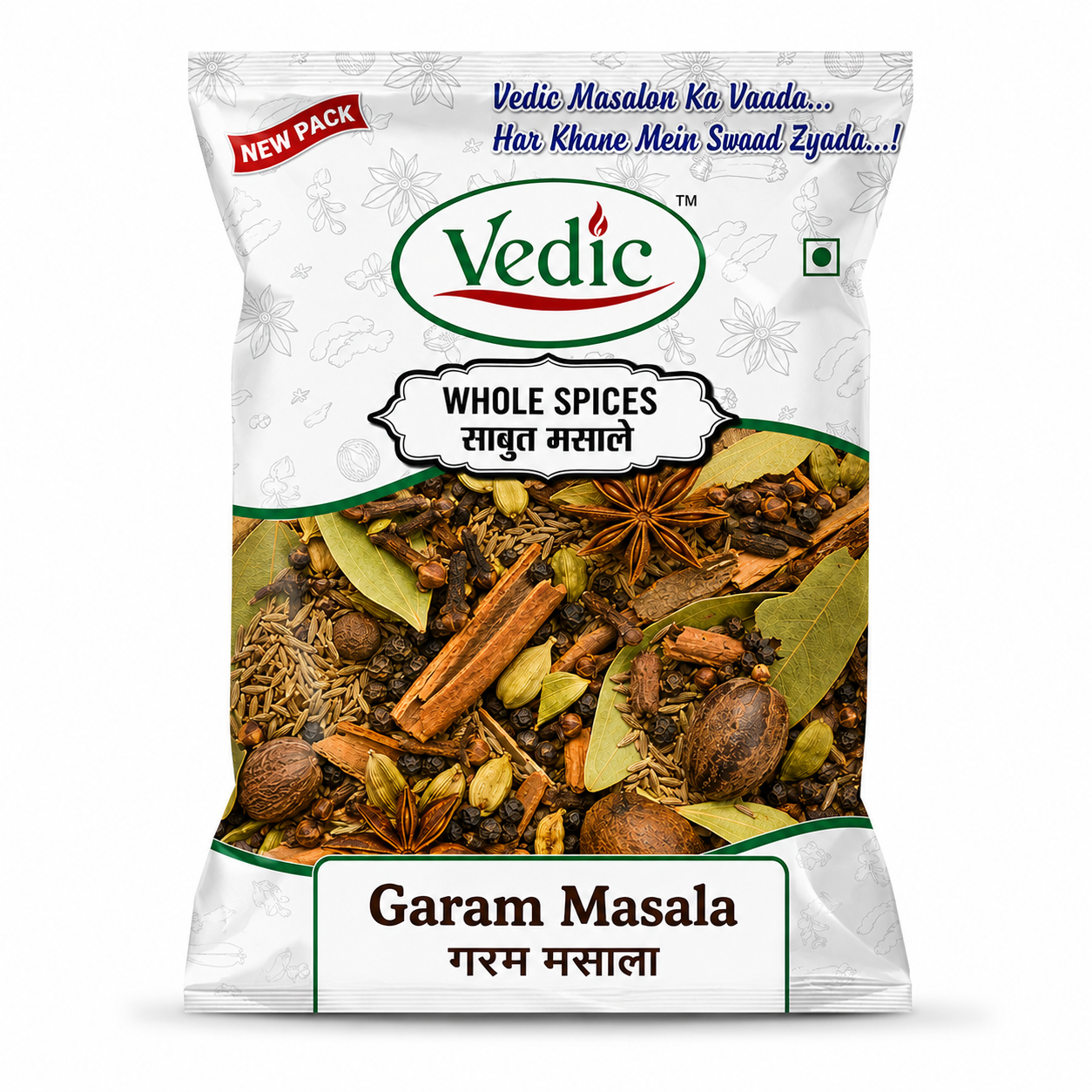 Garam Masala (गरम मसाला)
