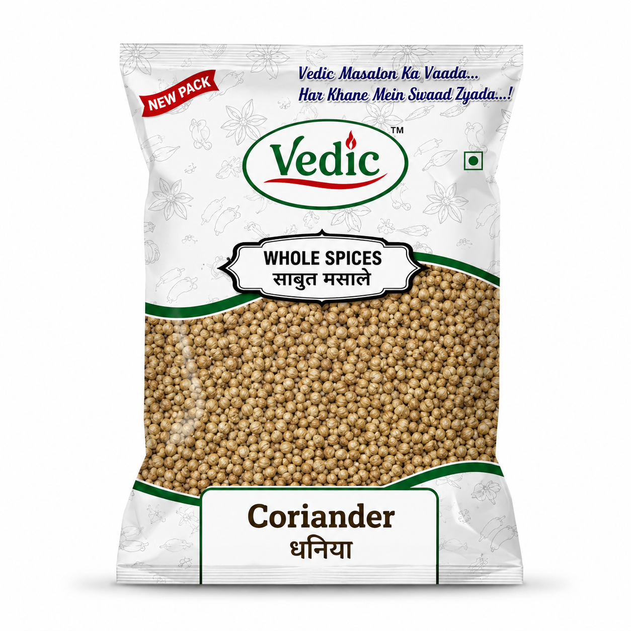 Coriander (धनिया)